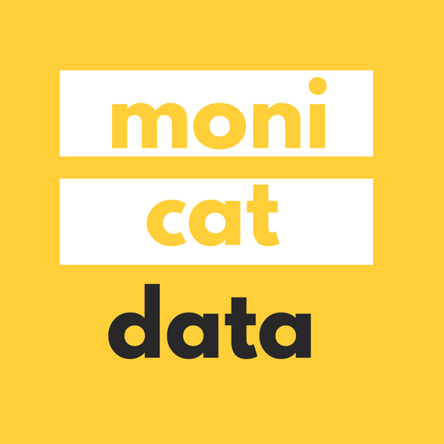 Monicat Data