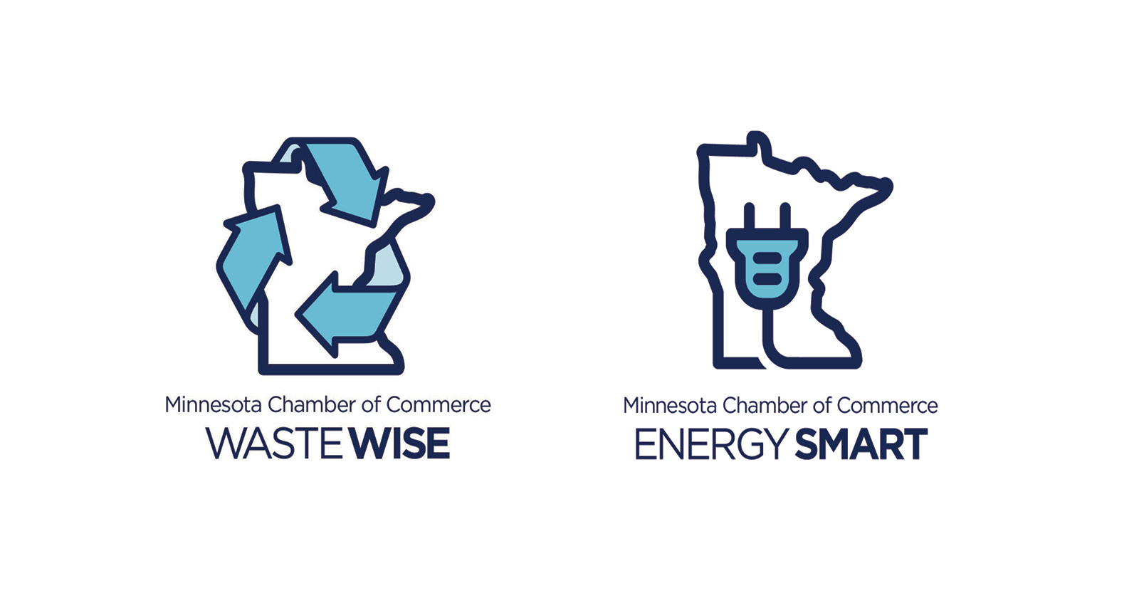 Energy Smart/Waste Wise